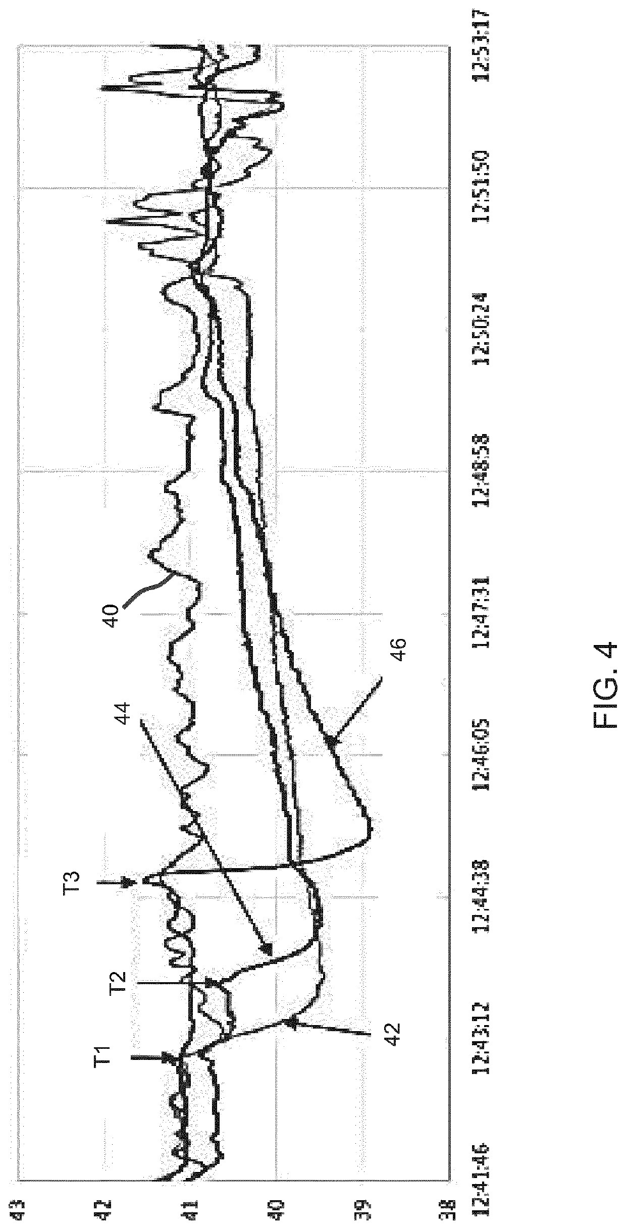 Particle or pollen sensor and sensing method