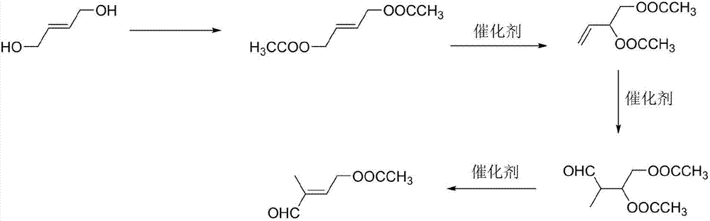 Preparation method of 4-acetoxyl-2-methyl-2-butene-1-aldehyde