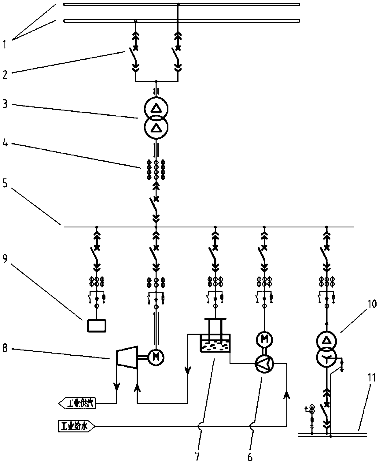 Industrial steam supply coal-fired power plant and electrode boiler peak regulation combination comprehensive system