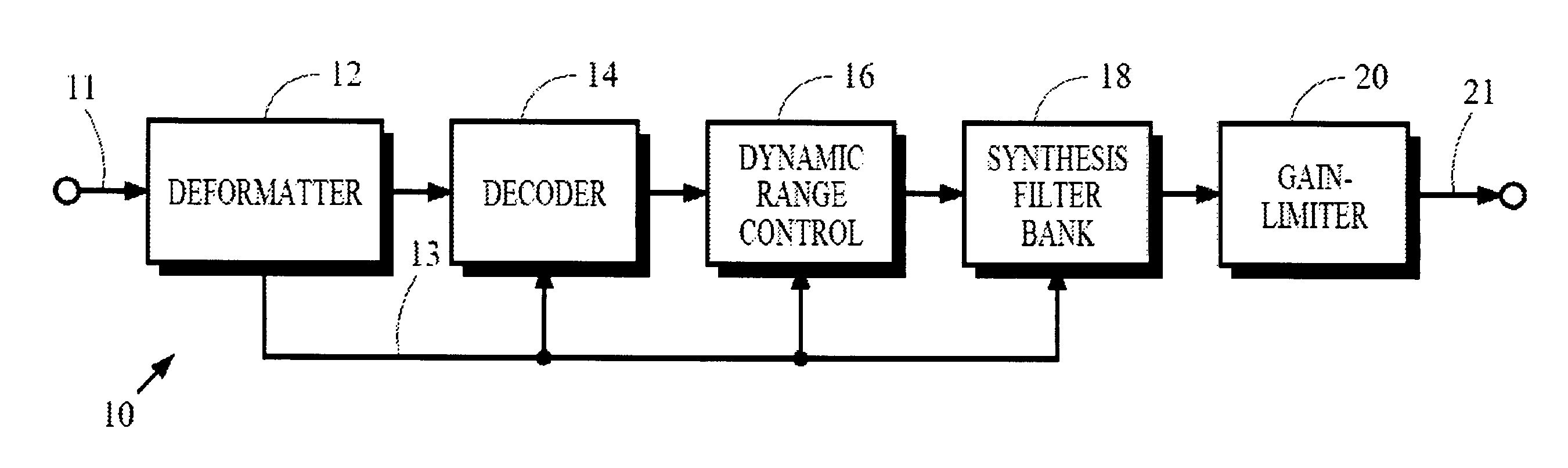 System and method for non-destructively normalizing loudness of audio signals within portable devices