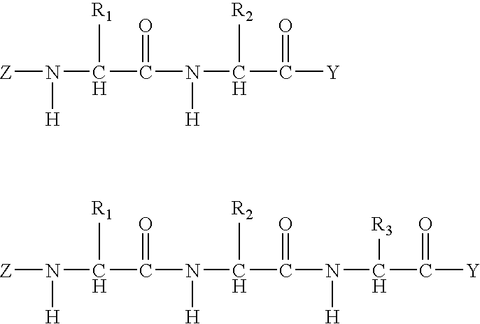 Silane coating compositions, coating systems, and methods