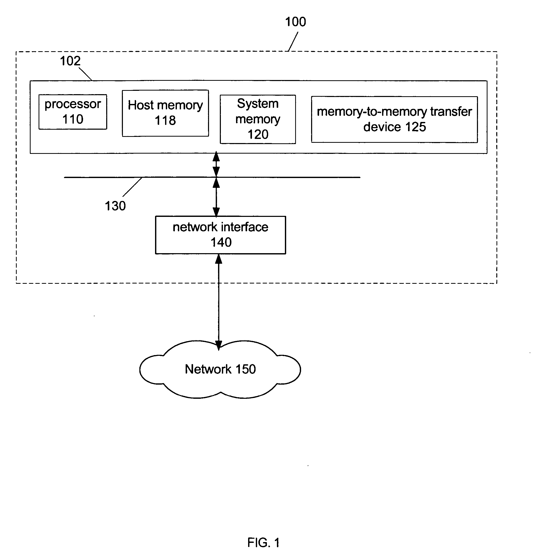 Techniques to reduce latency in receive side processing