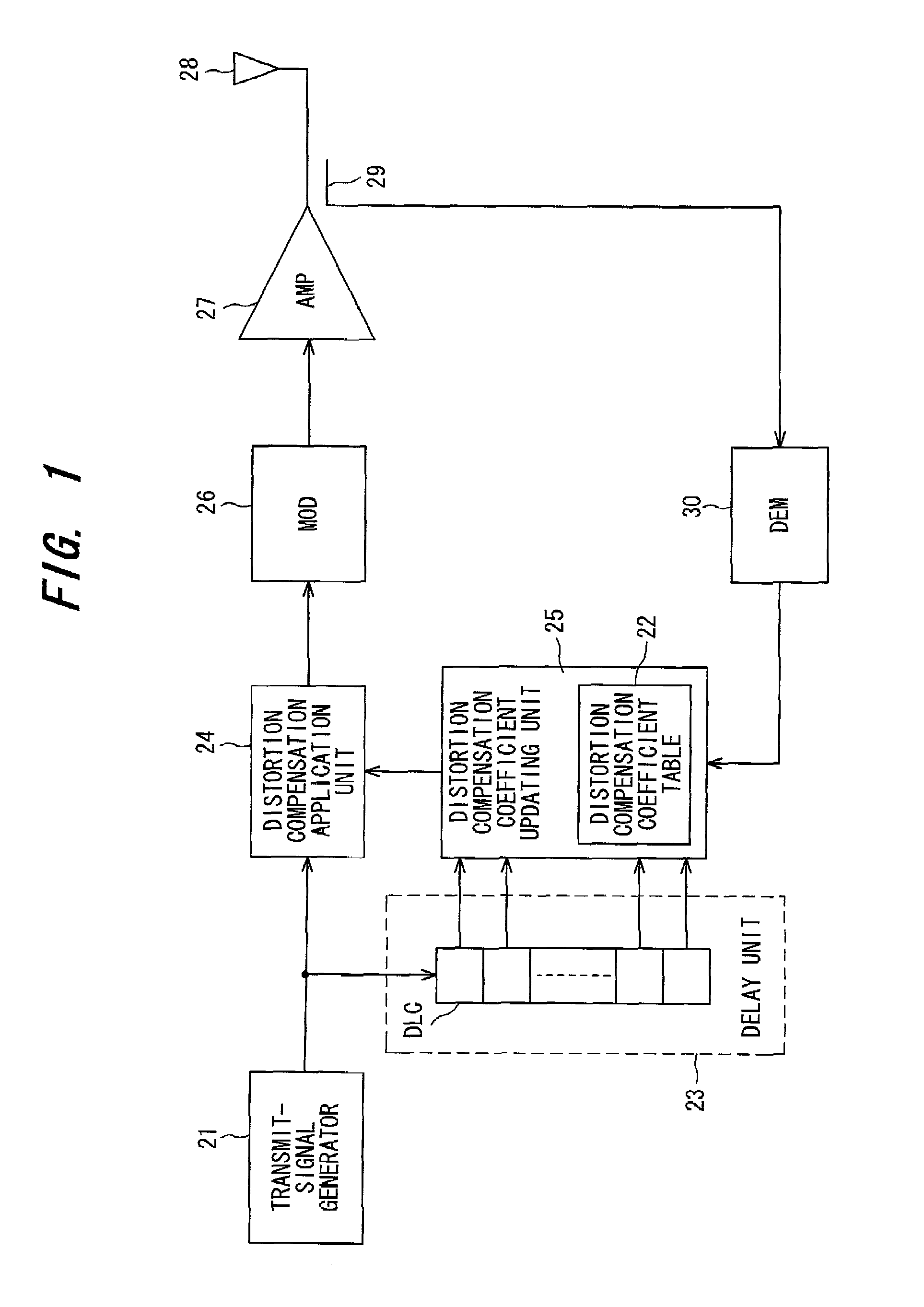 Method and apparatus for compensating for distortion in radio apparatus