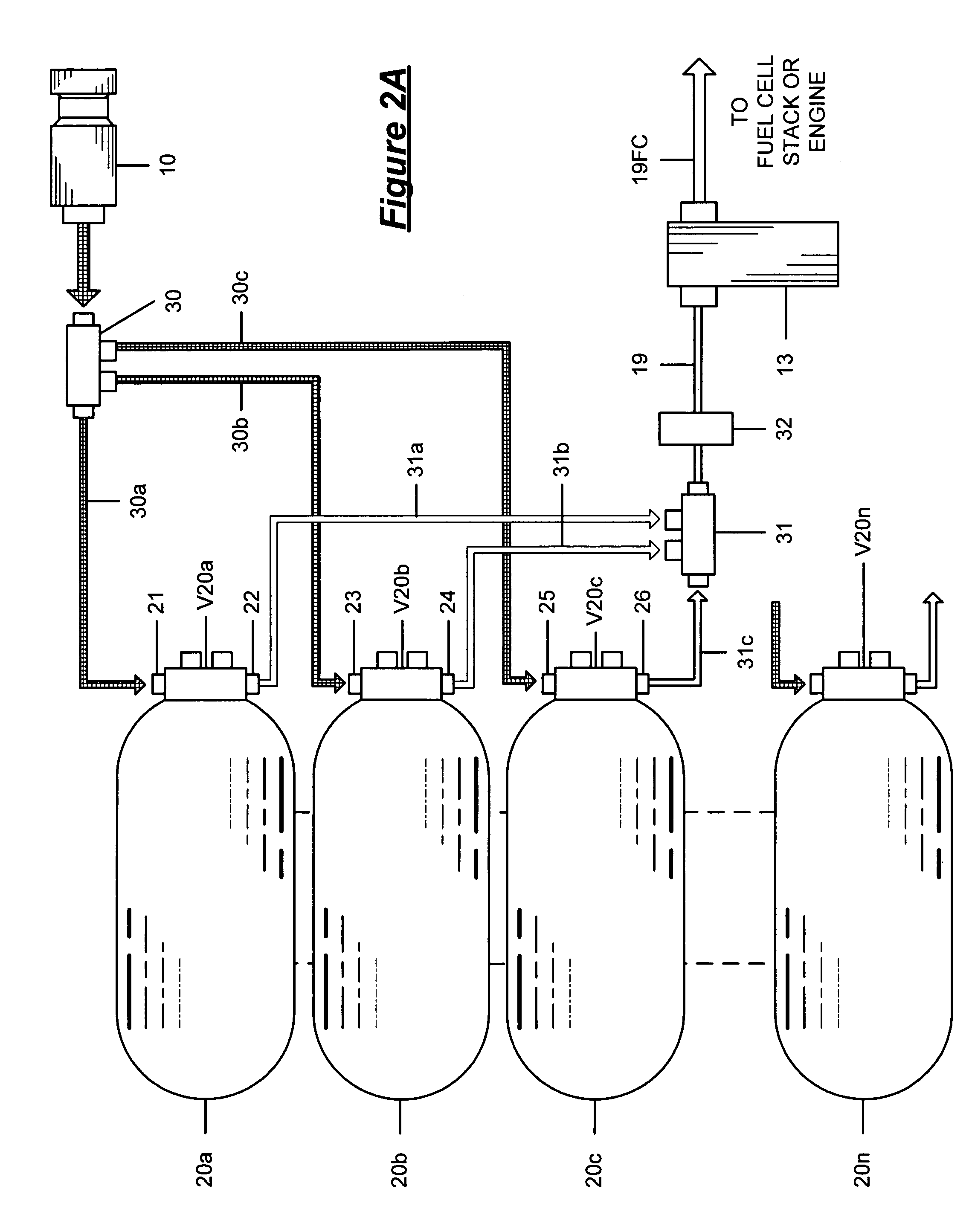 Hydrogen vehicle gas utilization and refueling system