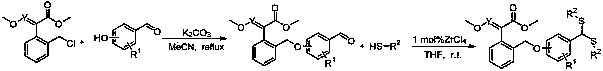 Dithioacetal derivative containing methoxyacrylate, preparation method and application thereof