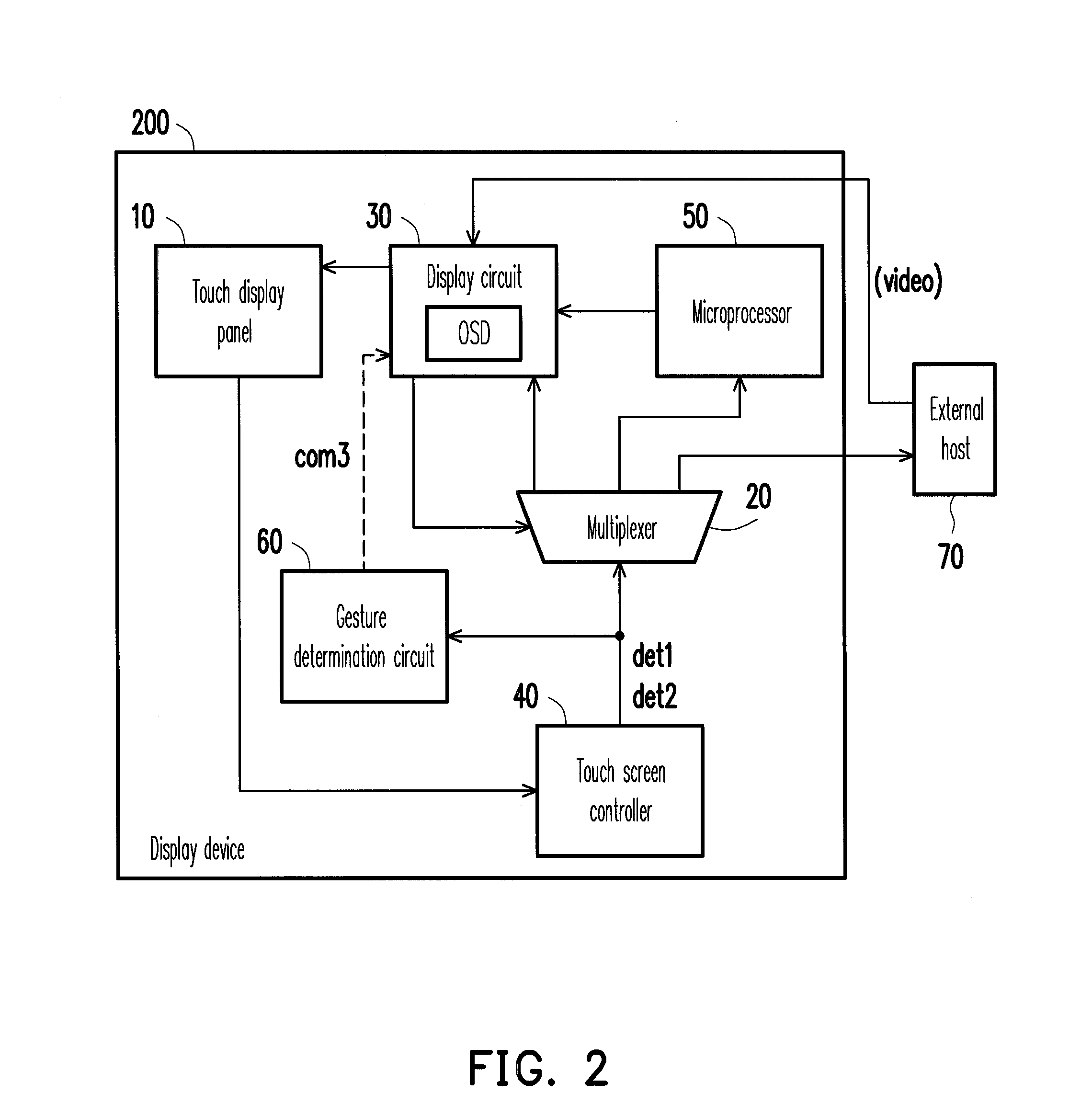 Display device with on-screen display menu function