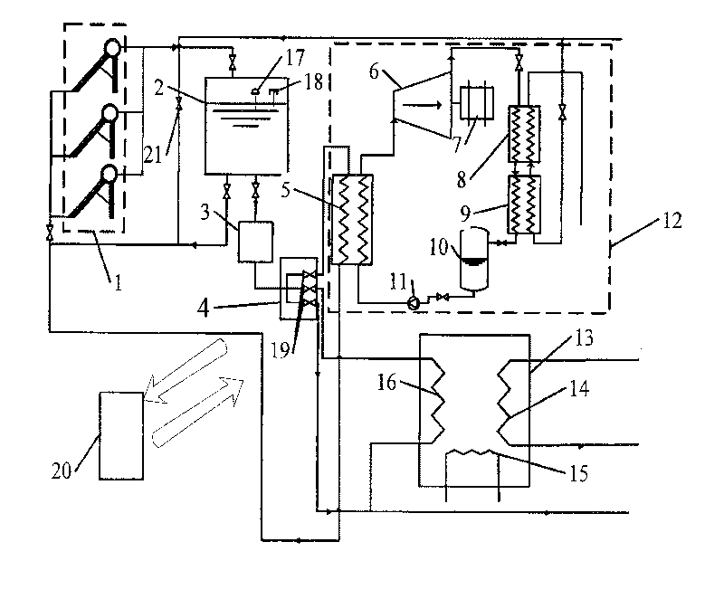 Minisize distributed type solar energy driven combining system for supplying cool, hot energy and electricity