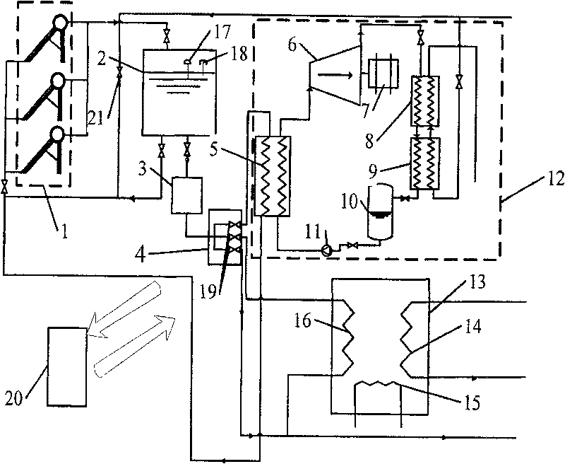 Minisize distributed type solar energy driven combining system for supplying cool, hot energy and electricity