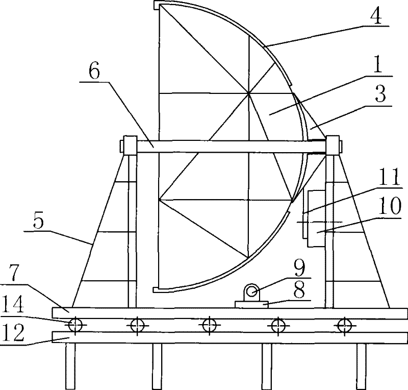 Large power electric generating apparatus of wind power circumferential motion lever