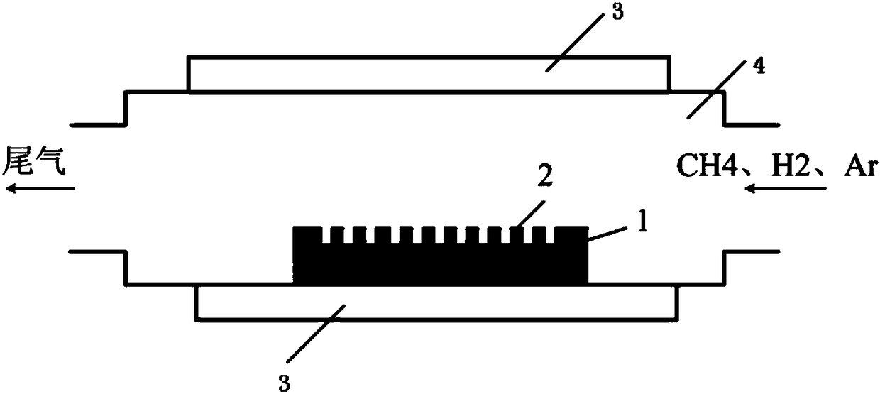 A flexible photoelectric sensor based on three-dimensional conformal graphene and its manufacturing method