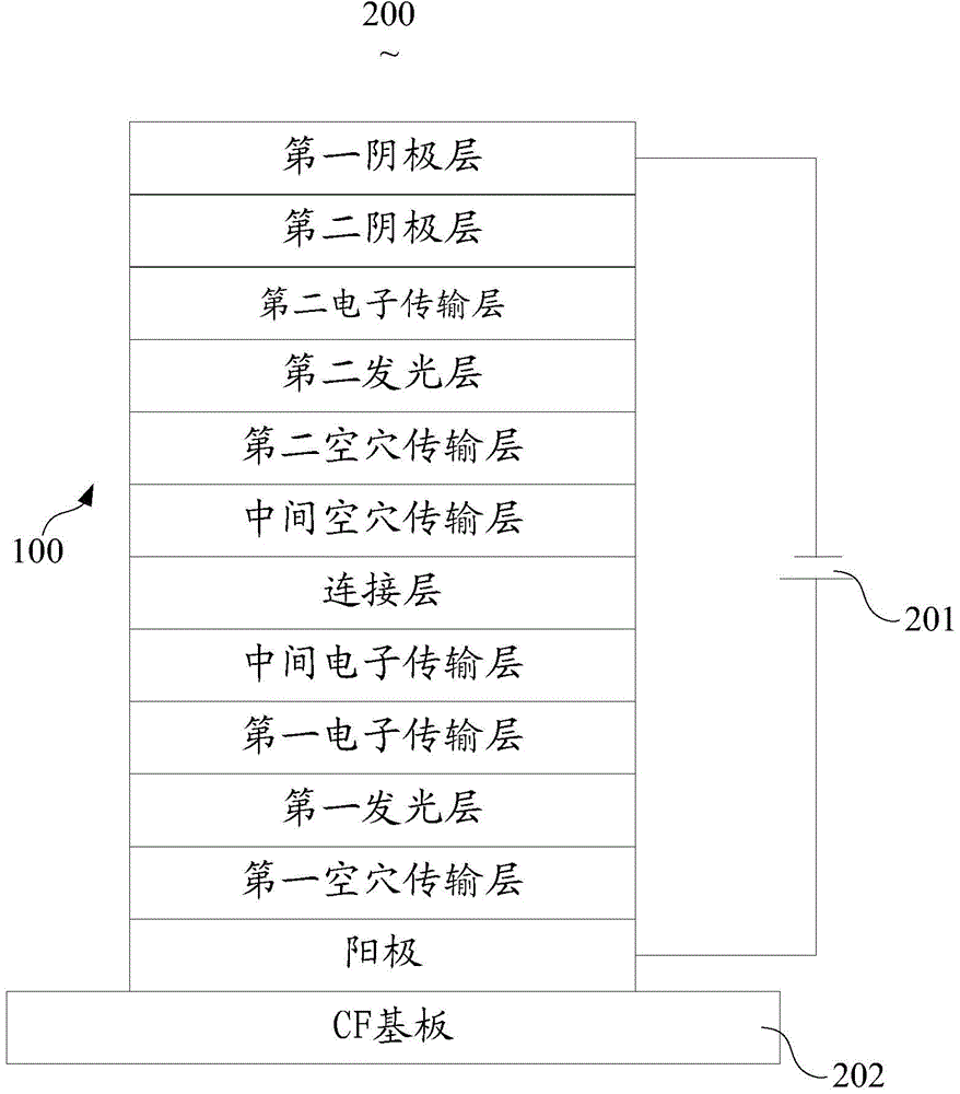 White-light OLED display screen and tandem type white-light organic light emitting diode thereof