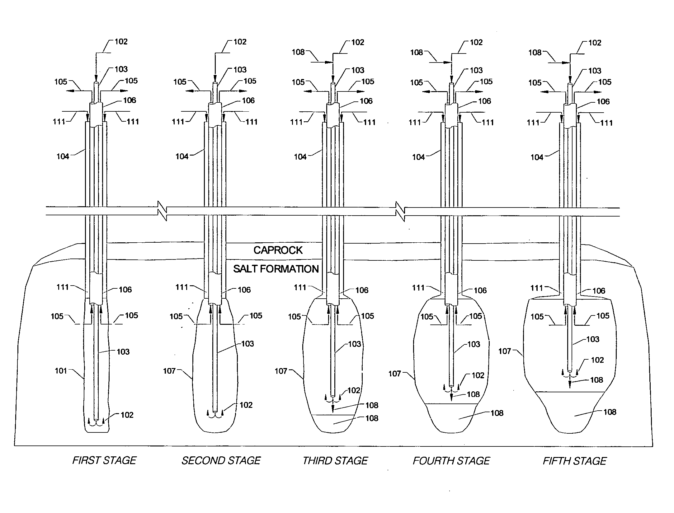 Simultaneous development of underground caverns and deposition of materials