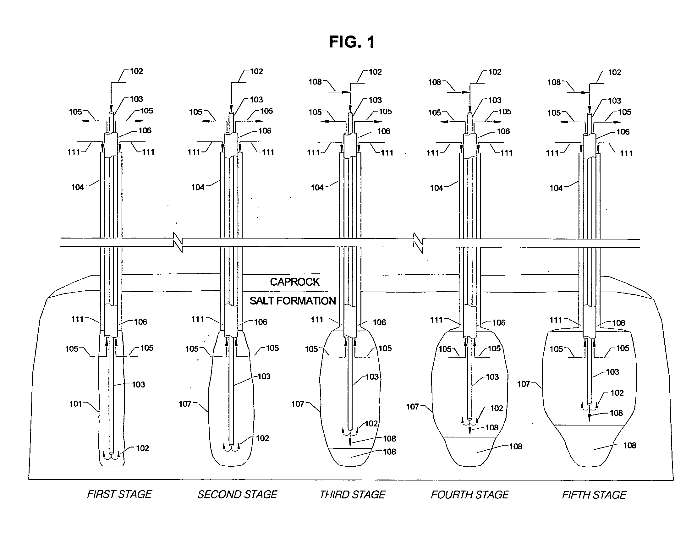 Simultaneous development of underground caverns and deposition of materials