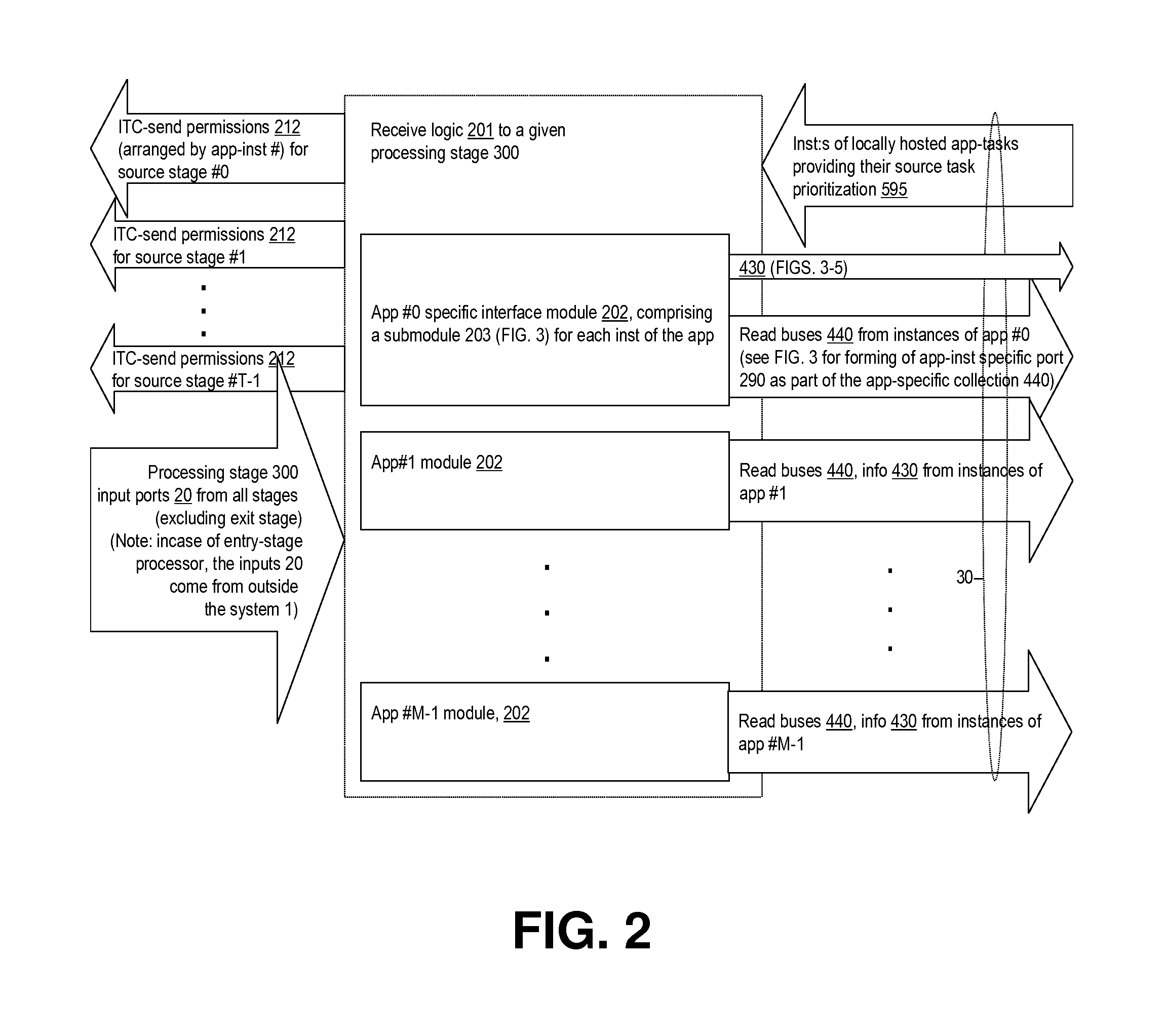 Program execution optimization for multi-stage manycore processors