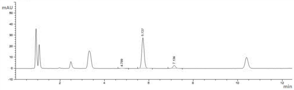 Method for detecting dimethylamine in metformin hydrochloride