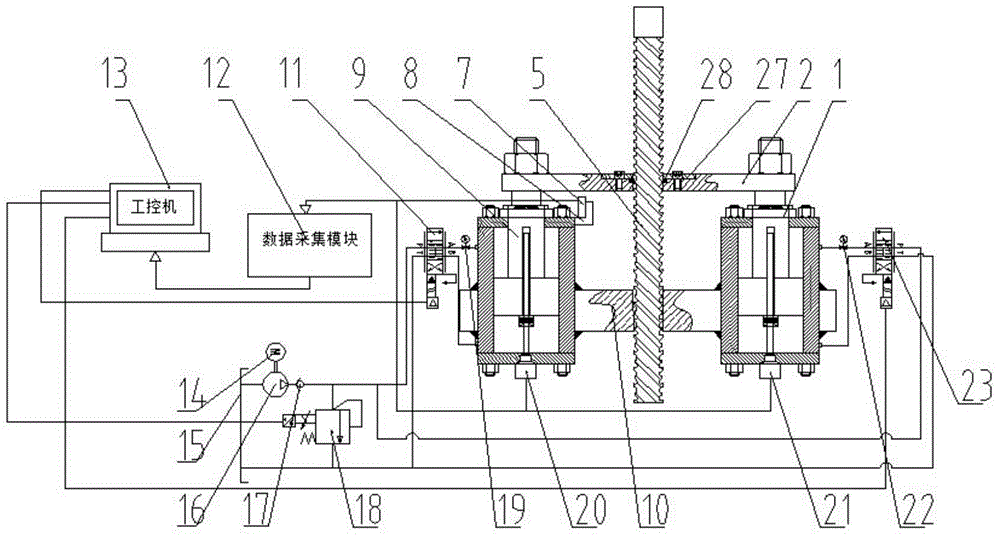 A dual-cylinder electro-hydraulic servo synchronous vibration cutting device and method