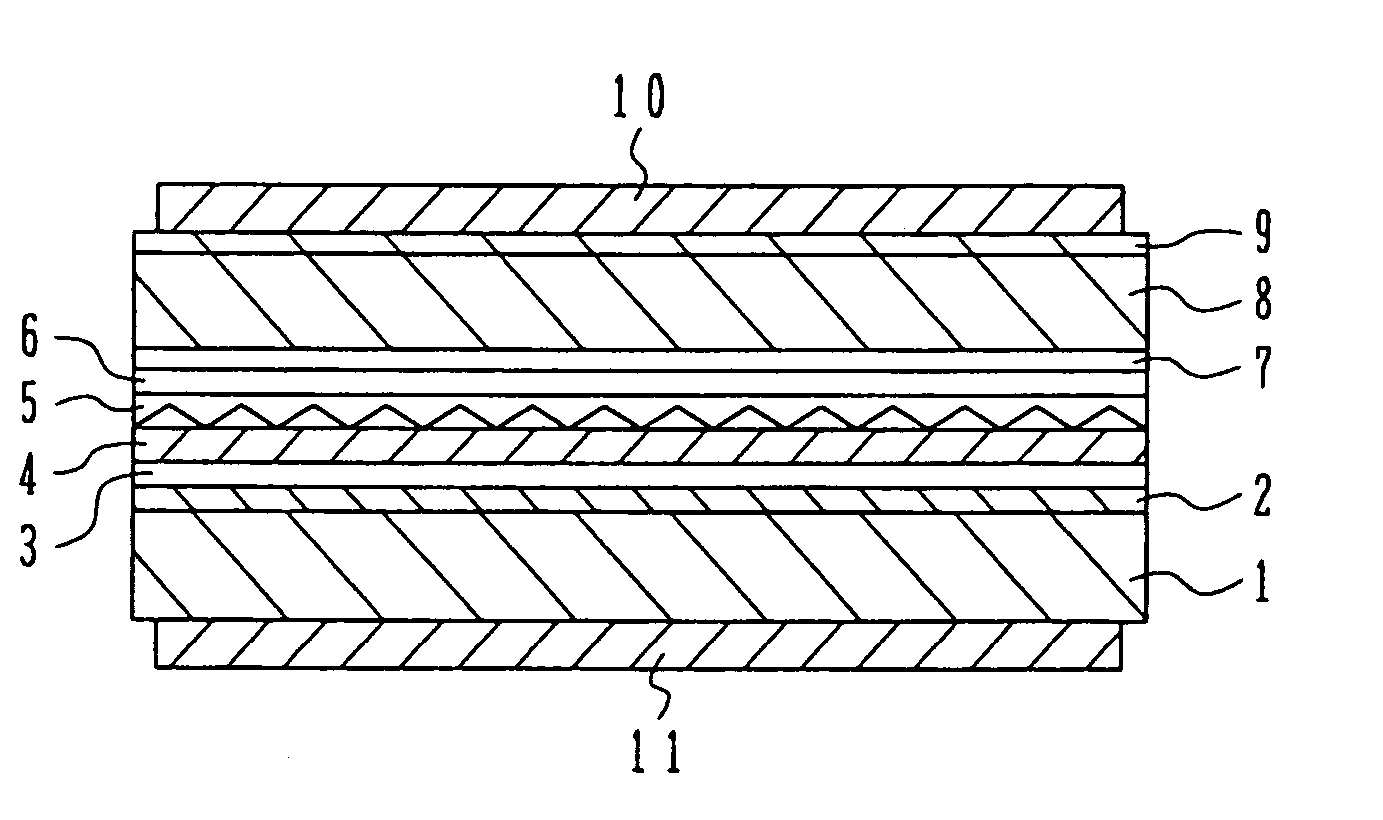 Distributed feedback semiconductor laser