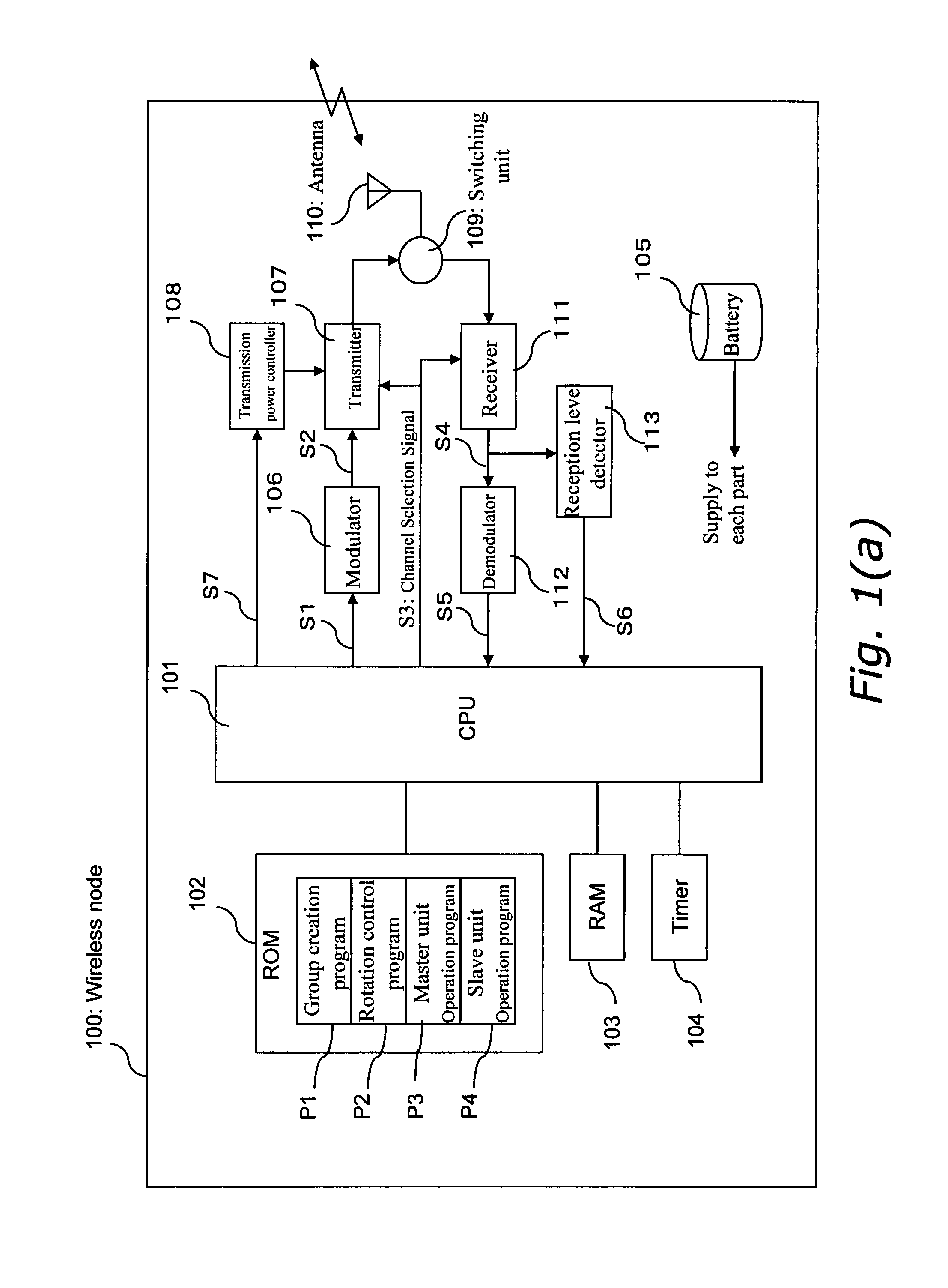 Wireless Node Power Supply Managing Method