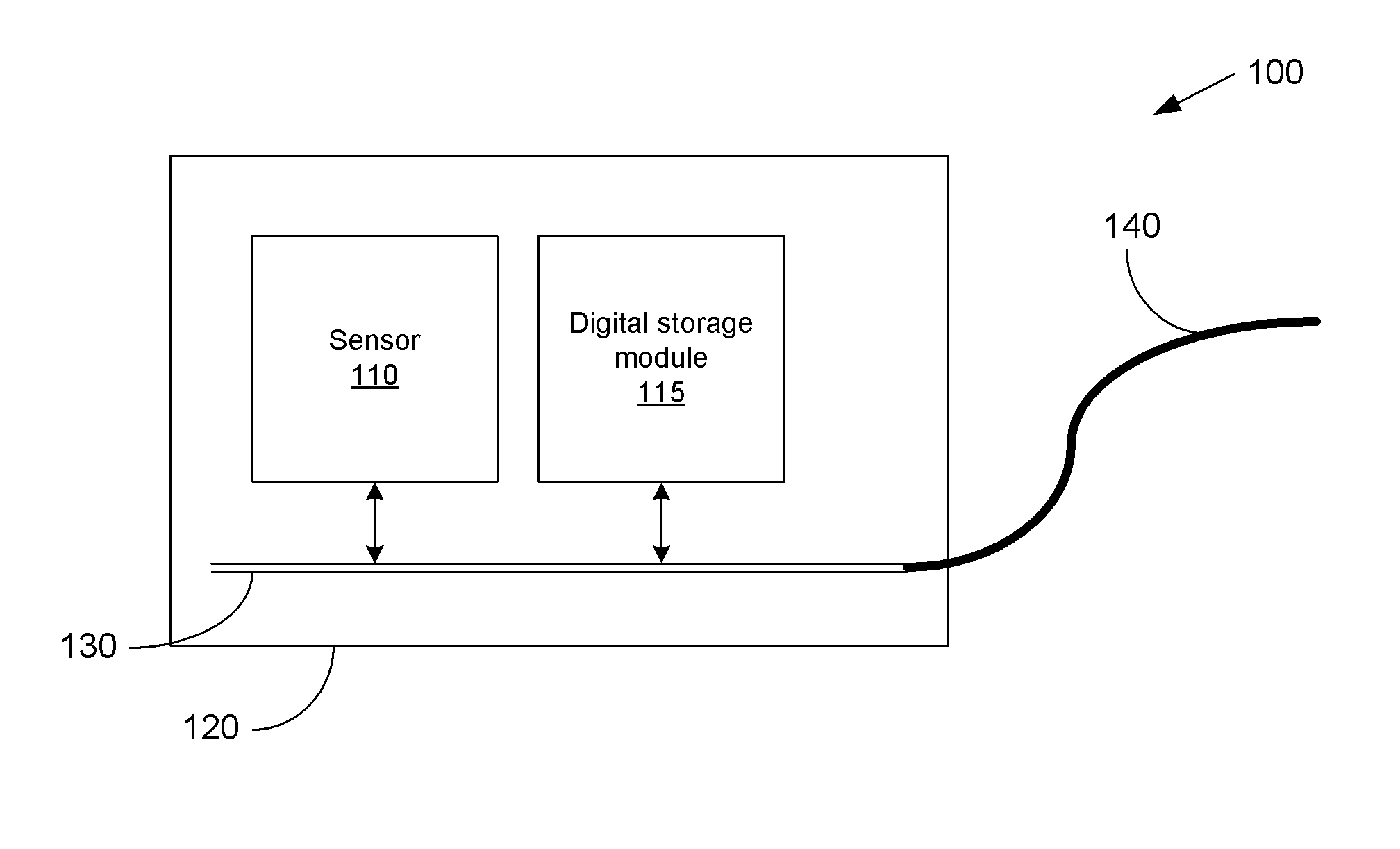 Sensor probe and related systems and methods