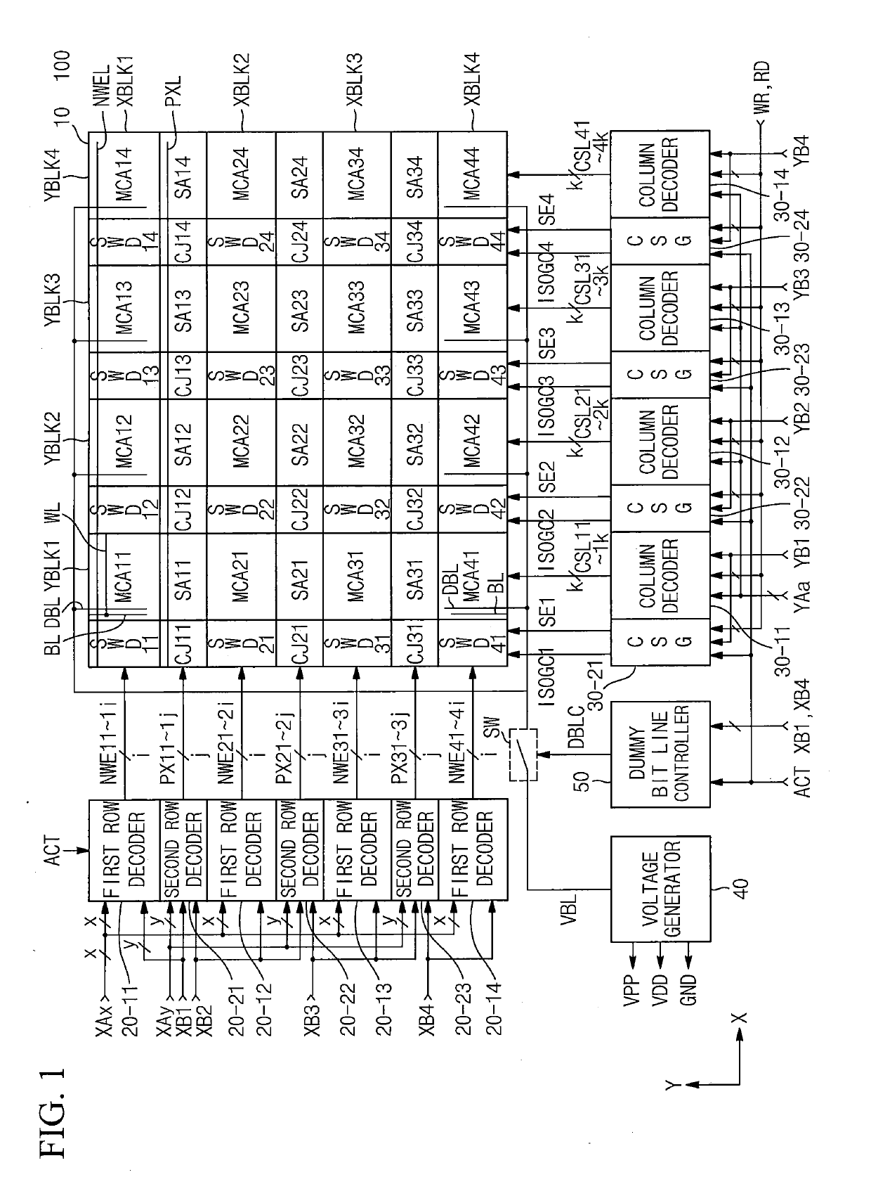 Dynamic random access memory device