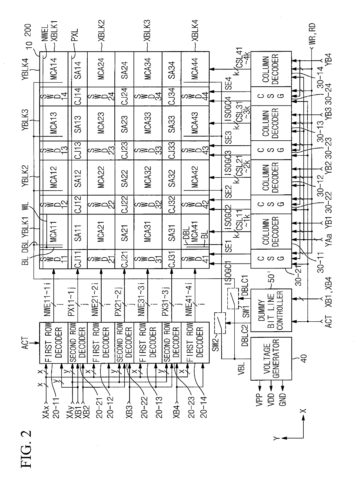 Dynamic random access memory device