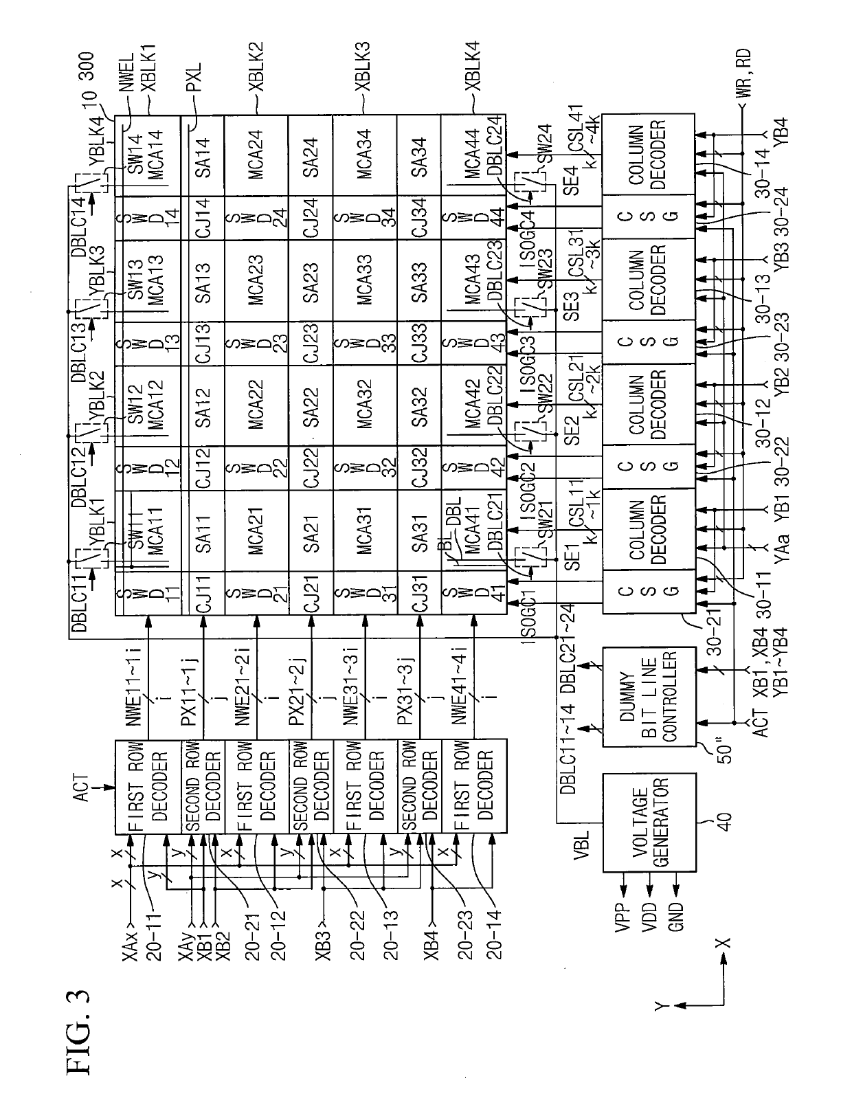 Dynamic random access memory device