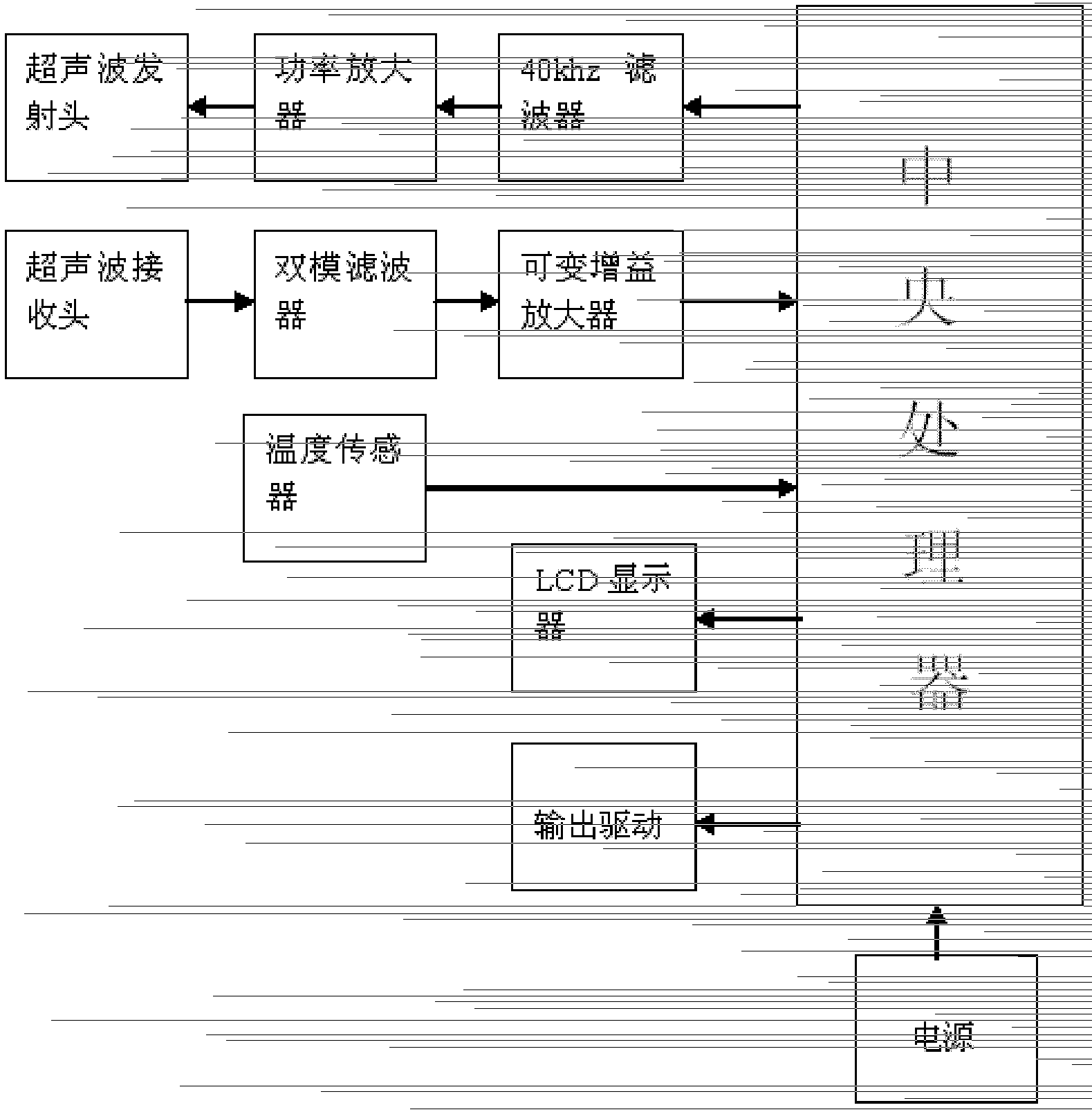 Ultrasonic switch based on pattern recognition and control method thereof