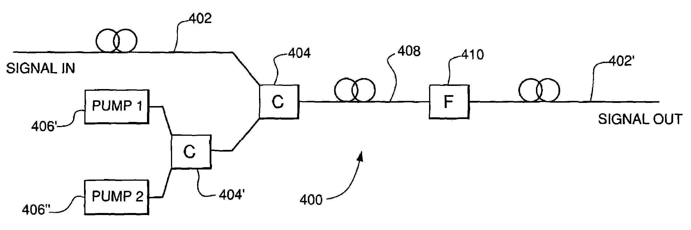 Parametric amplification using two pump waves