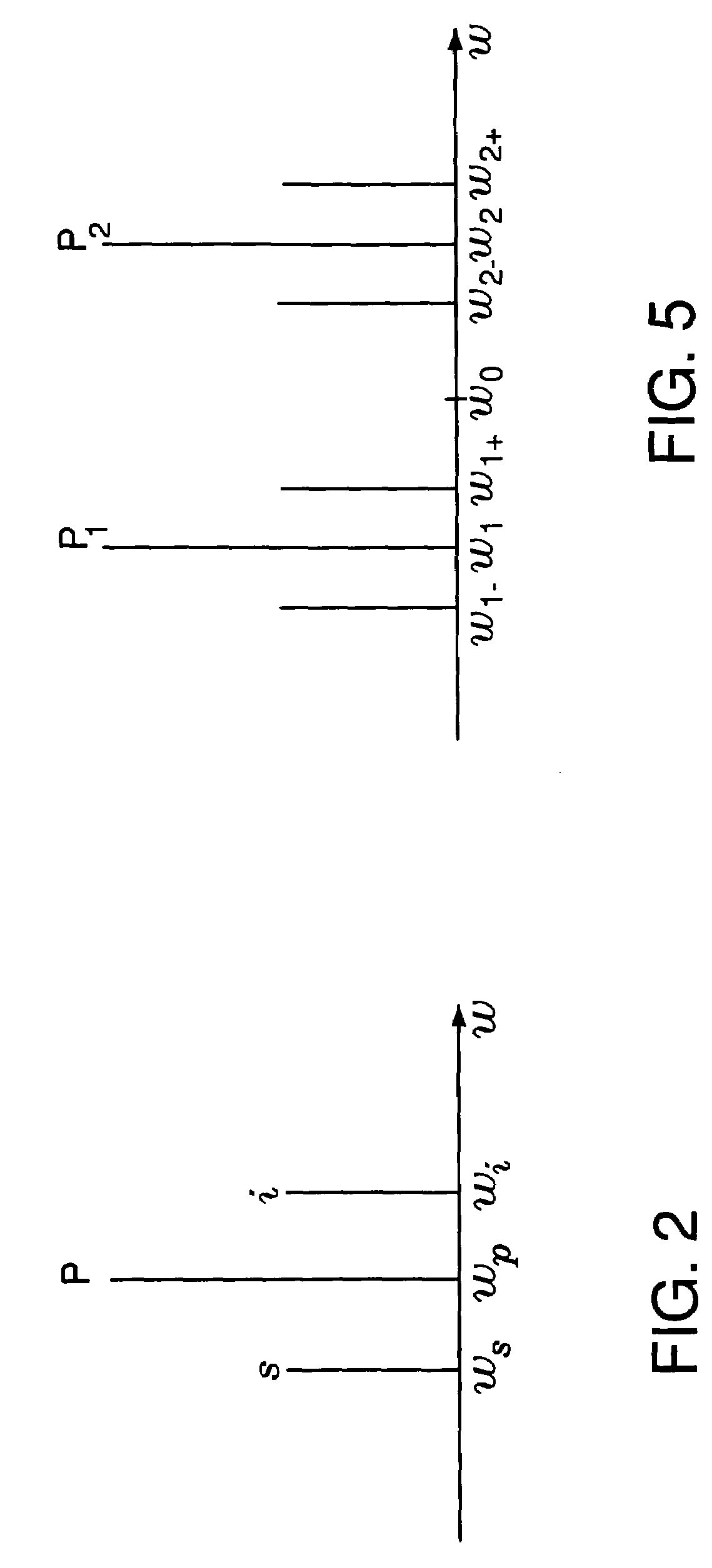 Parametric amplification using two pump waves