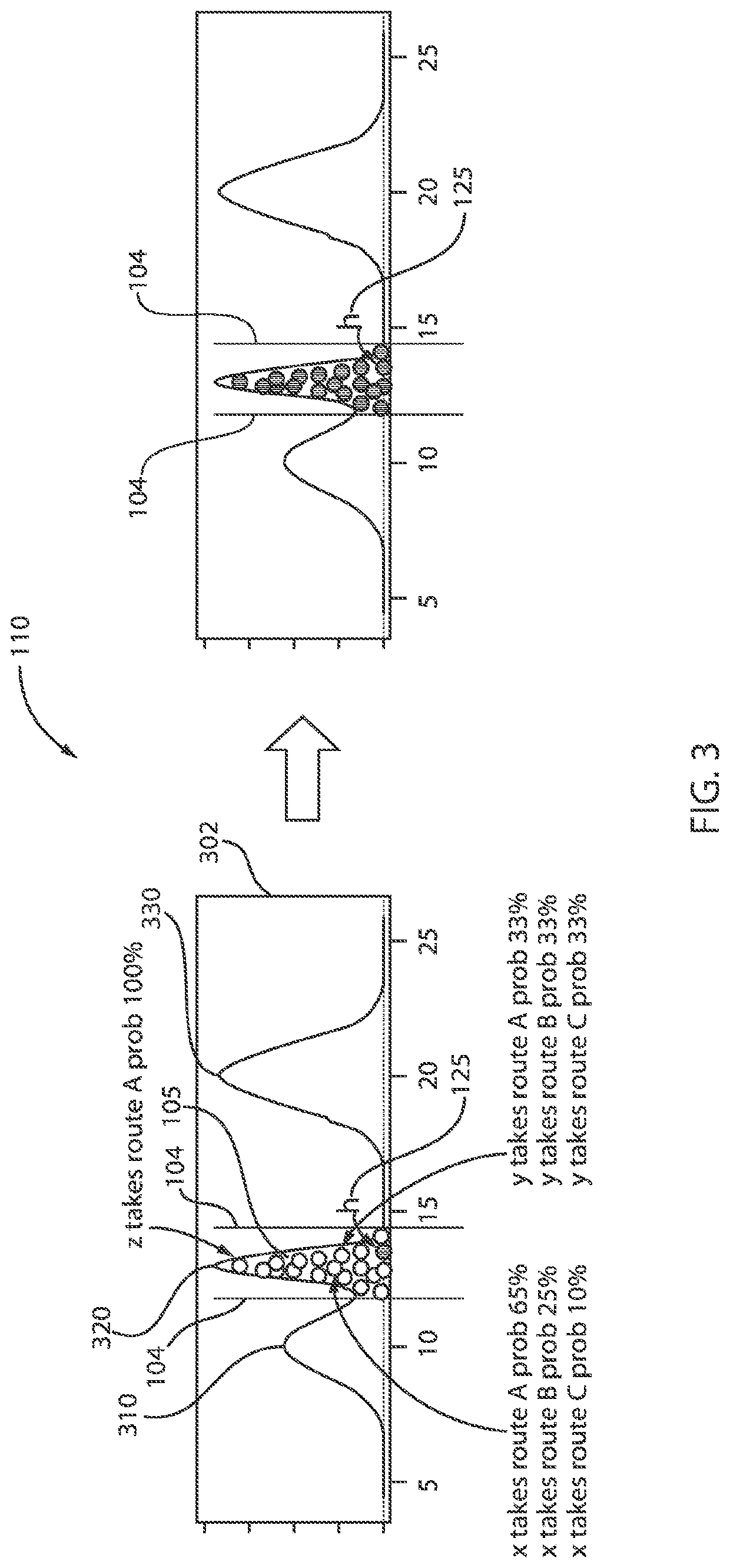 Passenger travel route inferencing in a subway system