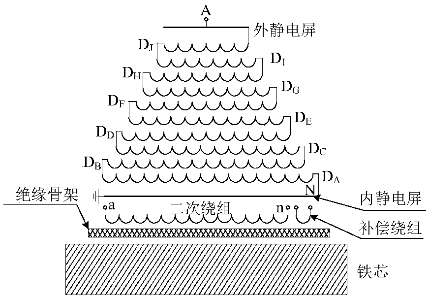 A high voltage two-stage voltage transformer