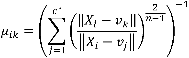 Real-time online instrument verification and diagnosis method through least square algorithm