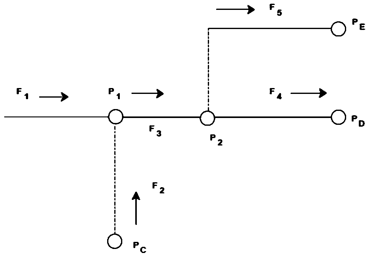 Real-time online instrument verification and diagnosis method through least square algorithm