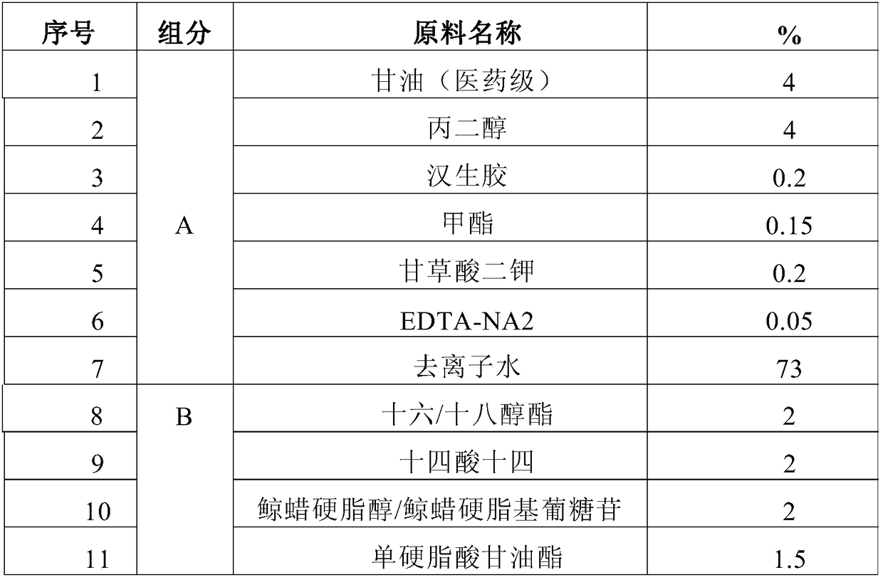 Anti-wrinkle cosmetic composition and preparation method thereof