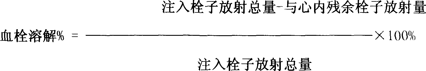 Prourokinase modifier, preparation method, pharmaceutical composition, use, encoding gene, carrier containing gene and transformation cell