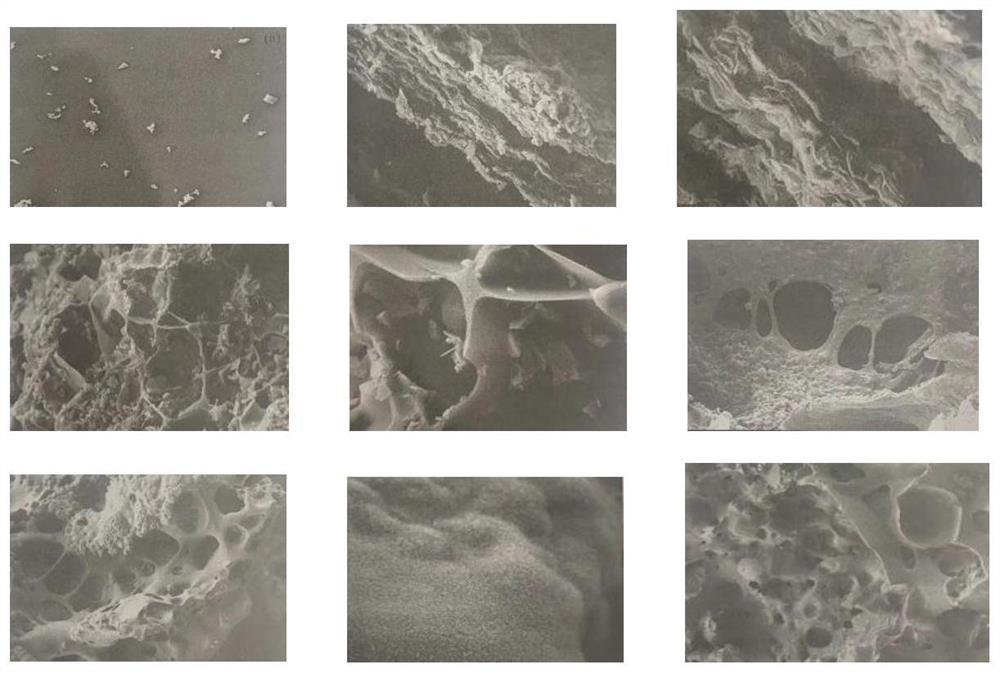 Preparation method of PVC special-effect halogen-free flame retardant