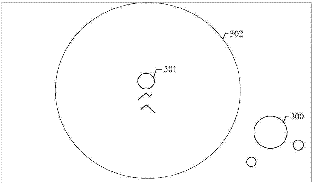 Skill control method and device, electronic equipment and storage medium