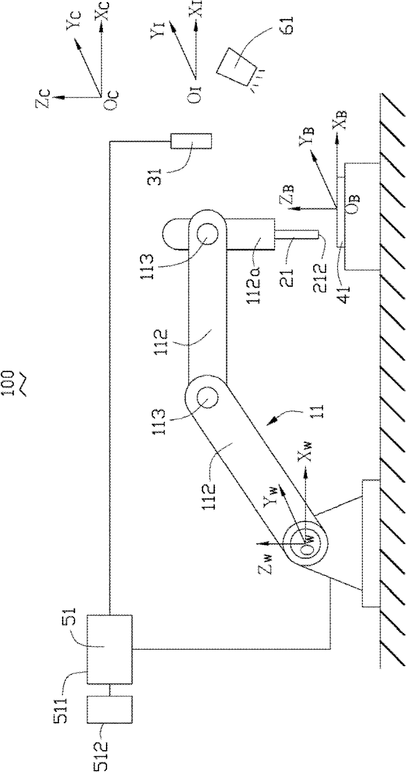 Robot Calibration Method and Calibration System