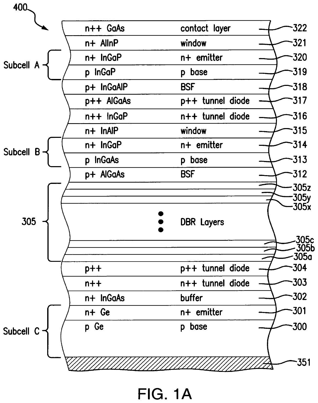 Distributed bragg reflector structures in multijunction solar cells