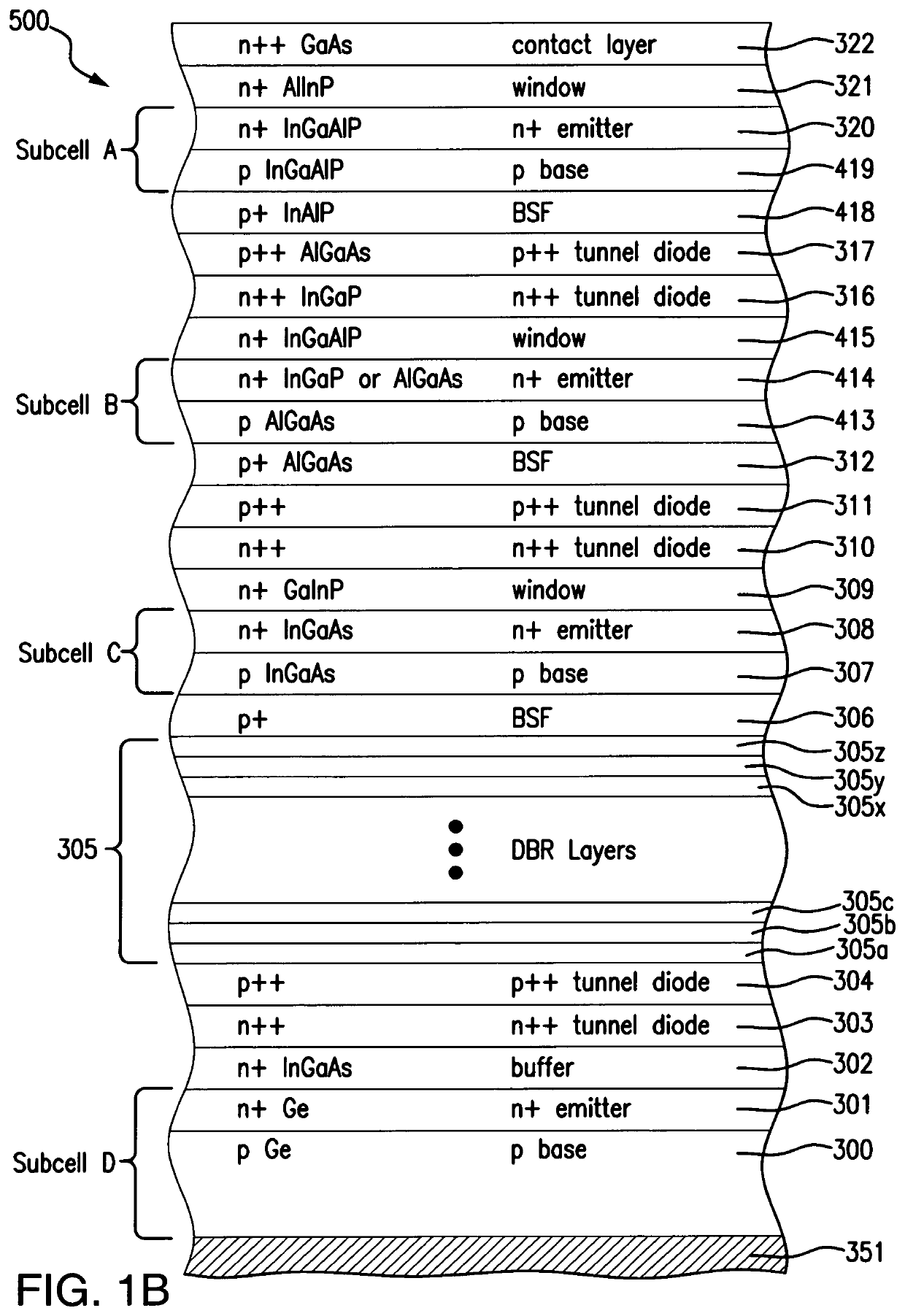 Distributed bragg reflector structures in multijunction solar cells