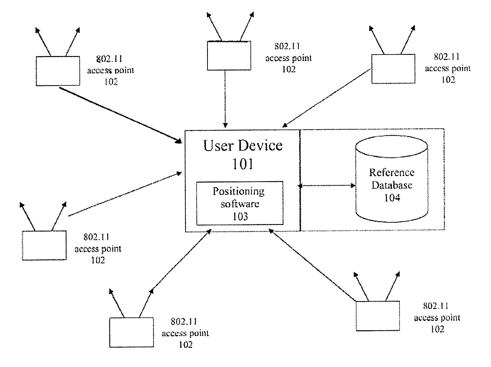 Methods and systems for improving the accuracy of expected error estimation in a hybrid positioning system