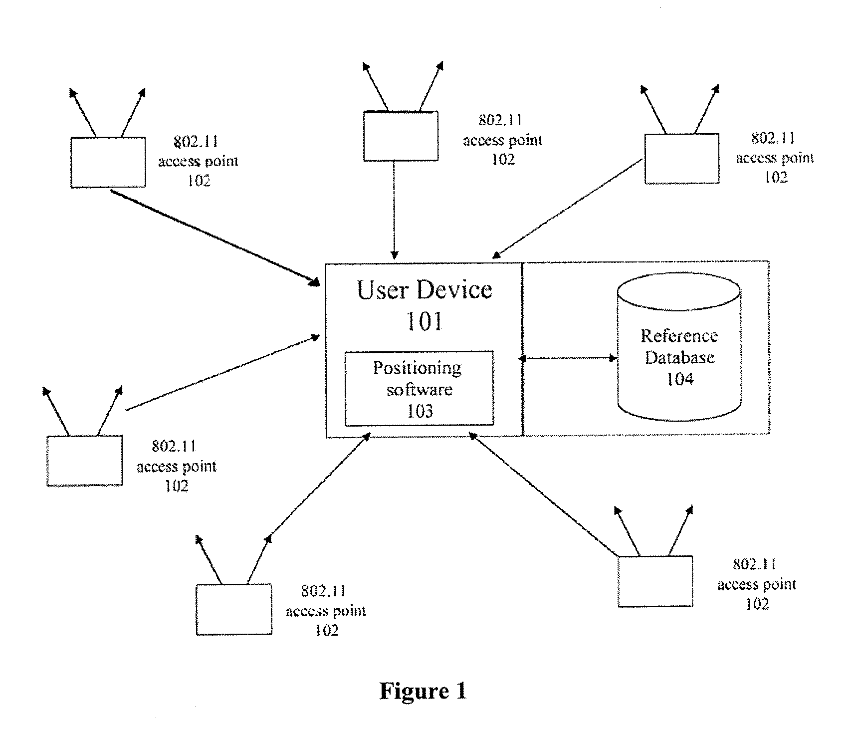 Methods and systems for improving the accuracy of expected error estimation in a hybrid positioning system