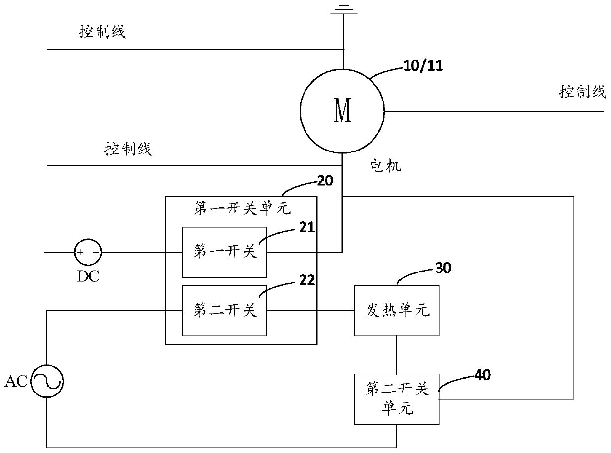 Motor-based control circuits, hair dryers and physiotherapy equipment