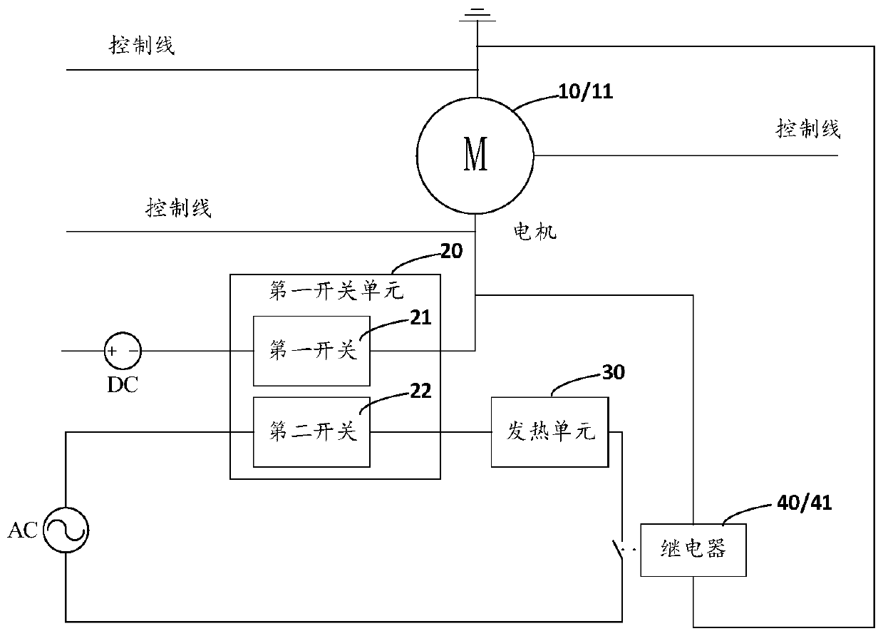 Motor-based control circuits, hair dryers and physiotherapy equipment