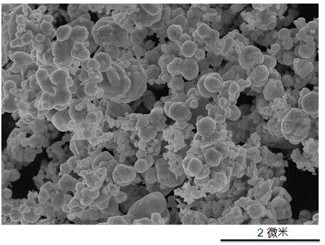 Method for preparing metal through continuous reduction in molten salt medium