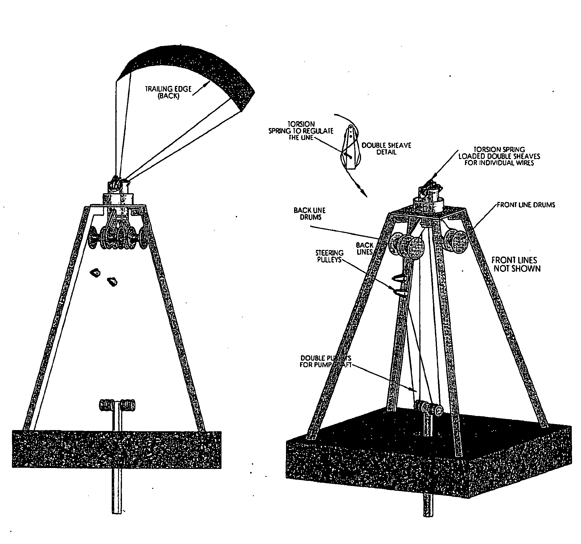 Tethered airfoil methods and systems