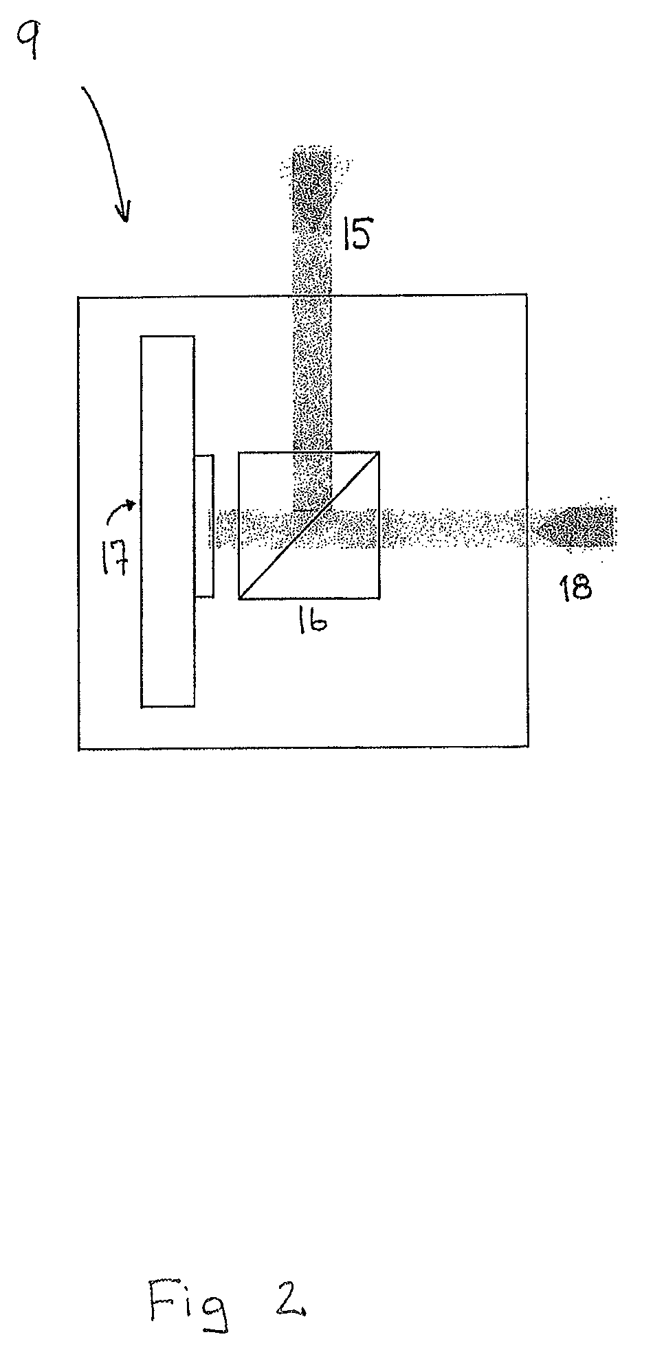 Method and apparatus for analysis of a sample of cells