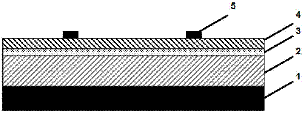 Chemical vapor deposition preparation method of nanocrystal/quantum dot sensitized crystalline silicon battery cell