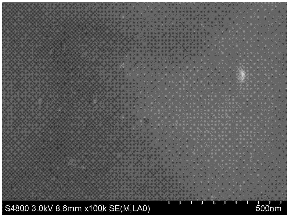 Chemical vapor deposition preparation method of nanocrystal/quantum dot sensitized crystalline silicon battery cell