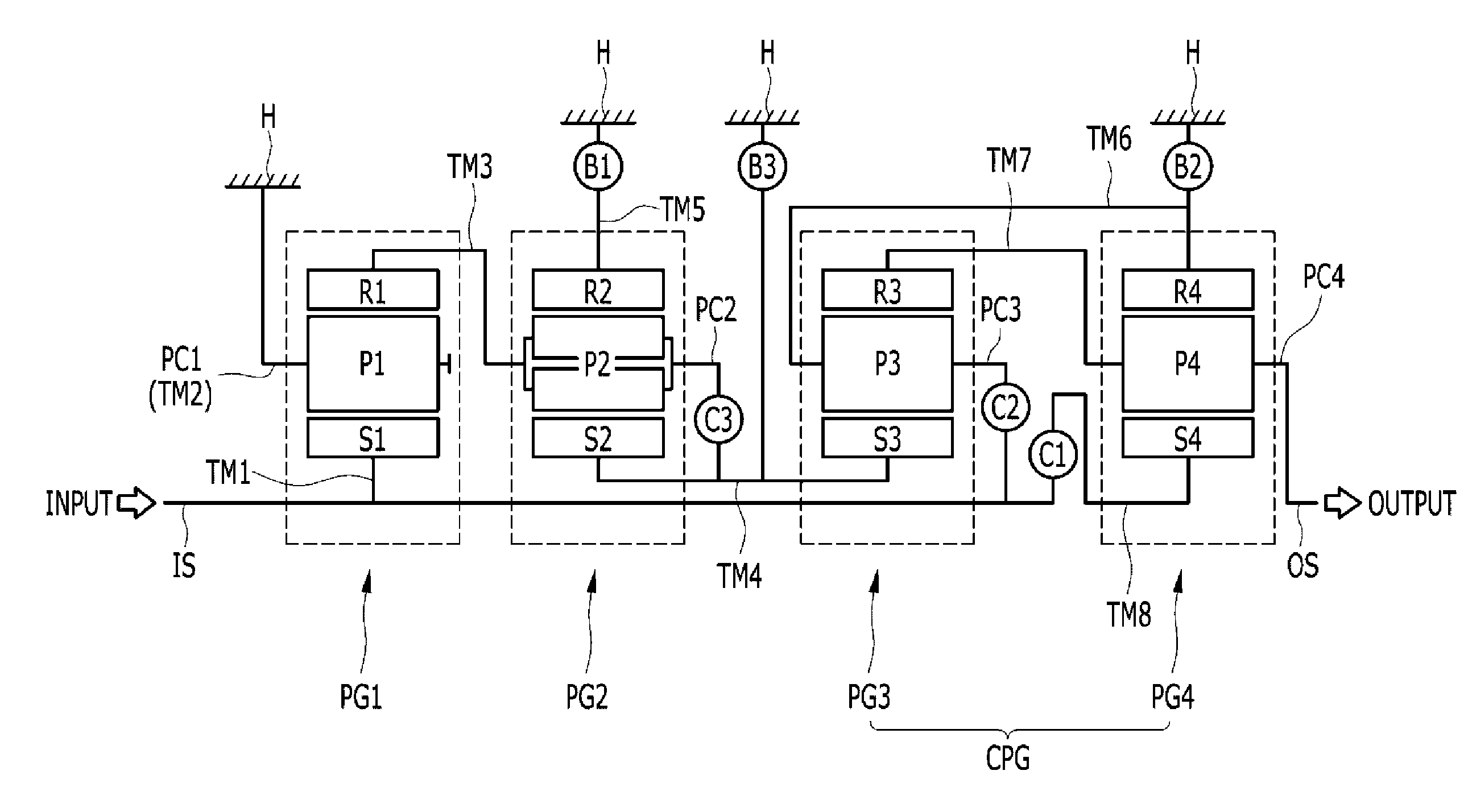 Planetary gear train of automatic transmission for vehicles